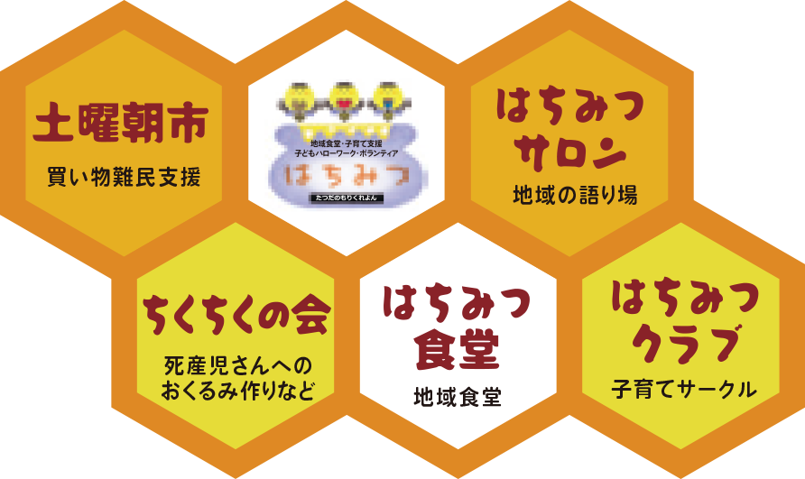 颯の架け橋